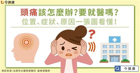 頭痛 位置|頭痛該怎麼辦？要就醫嗎？位置、症狀、原因一張圖看。